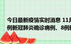 今日最新疫情实时消息 11月14日0-20时，浙江宁波新增2例新冠肺炎确诊病例、8例新冠肺炎无症状感染者