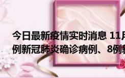 今日最新疫情实时消息 11月14日0-20时，浙江宁波新增2例新冠肺炎确诊病例、8例新冠肺炎无症状感染者