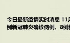 今日最新疫情实时消息 11月14日0-20时，浙江宁波新增2例新冠肺炎确诊病例、8例新冠肺炎无症状感染者