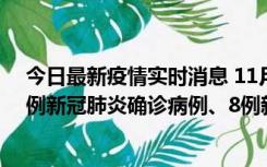 今日最新疫情实时消息 11月14日0-20时，浙江宁波新增2例新冠肺炎确诊病例、8例新冠肺炎无症状感染者