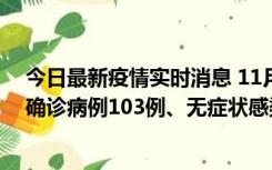 今日最新疫情实时消息 11月13日0—18时，重庆新增本土确诊病例103例、无症状感染者961例