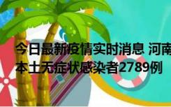 今日最新疫情实时消息 河南昨日新增本土确诊病例225例，本土无症状感染者2789例