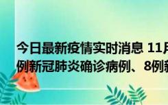 今日最新疫情实时消息 11月14日0-20时，浙江宁波新增2例新冠肺炎确诊病例、8例新冠肺炎无症状感染者