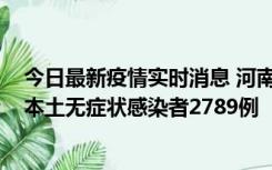 今日最新疫情实时消息 河南昨日新增本土确诊病例225例，本土无症状感染者2789例