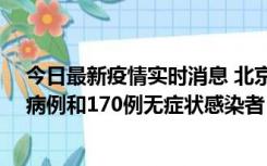 今日最新疫情实时消息 北京11月13日新增237例本土确诊病例和170例无症状感染者