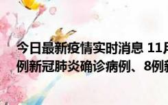 今日最新疫情实时消息 11月14日0-20时，浙江宁波新增2例新冠肺炎确诊病例、8例新冠肺炎无症状感染者