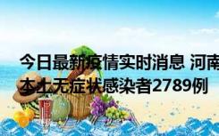 今日最新疫情实时消息 河南昨日新增本土确诊病例225例，本土无症状感染者2789例