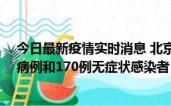 今日最新疫情实时消息 北京11月13日新增237例本土确诊病例和170例无症状感染者