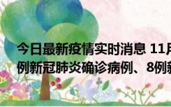 今日最新疫情实时消息 11月14日0-20时，浙江宁波新增2例新冠肺炎确诊病例、8例新冠肺炎无症状感染者