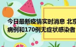 今日最新疫情实时消息 北京11月13日新增237例本土确诊病例和170例无症状感染者