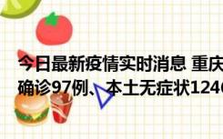 今日最新疫情实时消息 重庆：11月14日0-18时，新增本土确诊97例、本土无症状1246例