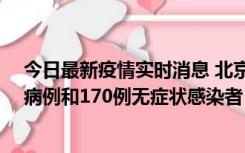 今日最新疫情实时消息 北京11月13日新增237例本土确诊病例和170例无症状感染者