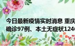 今日最新疫情实时消息 重庆：11月14日0-18时，新增本土确诊97例、本土无症状1246例