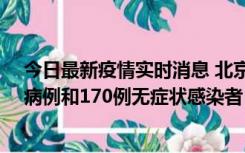 今日最新疫情实时消息 北京11月13日新增237例本土确诊病例和170例无症状感染者