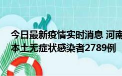 今日最新疫情实时消息 河南昨日新增本土确诊病例225例，本土无症状感染者2789例