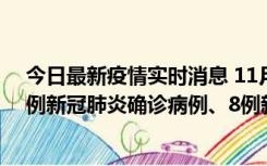 今日最新疫情实时消息 11月14日0-20时，浙江宁波新增2例新冠肺炎确诊病例、8例新冠肺炎无症状感染者