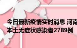 今日最新疫情实时消息 河南昨日新增本土确诊病例225例，本土无症状感染者2789例