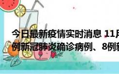 今日最新疫情实时消息 11月14日0-20时，浙江宁波新增2例新冠肺炎确诊病例、8例新冠肺炎无症状感染者