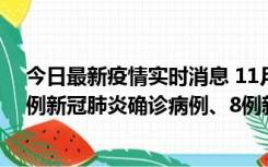 今日最新疫情实时消息 11月14日0-20时，浙江宁波新增2例新冠肺炎确诊病例、8例新冠肺炎无症状感染者