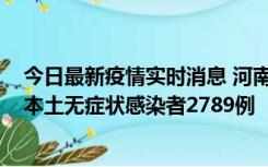 今日最新疫情实时消息 河南昨日新增本土确诊病例225例，本土无症状感染者2789例