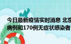 今日最新疫情实时消息 北京11月13日新增237例本土确诊病例和170例无症状感染者