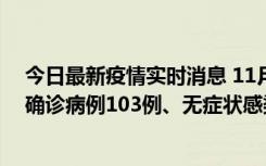 今日最新疫情实时消息 11月13日0—18时，重庆新增本土确诊病例103例、无症状感染者961例