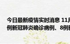 今日最新疫情实时消息 11月14日0-20时，浙江宁波新增2例新冠肺炎确诊病例、8例新冠肺炎无症状感染者