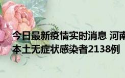 今日最新疫情实时消息 河南昨日新增本土确诊病例149例、本土无症状感染者2138例