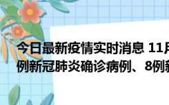 今日最新疫情实时消息 11月14日0-20时，浙江宁波新增2例新冠肺炎确诊病例、8例新冠肺炎无症状感染者