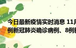 今日最新疫情实时消息 11月14日0-20时，浙江宁波新增2例新冠肺炎确诊病例、8例新冠肺炎无症状感染者