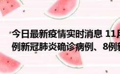 今日最新疫情实时消息 11月14日0-20时，浙江宁波新增2例新冠肺炎确诊病例、8例新冠肺炎无症状感染者