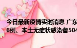 今日最新疫情实时消息 广东11月14日新增本土确诊病例586例、本土无症状感染者5047例