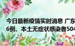 今日最新疫情实时消息 广东11月14日新增本土确诊病例586例、本土无症状感染者5047例