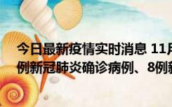 今日最新疫情实时消息 11月14日0-20时，浙江宁波新增2例新冠肺炎确诊病例、8例新冠肺炎无症状感染者