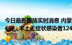 今日最新疫情实时消息 内蒙古11月14日新增本土确诊病例84例、本土无症状感染者1247例