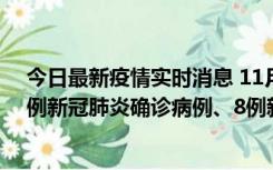 今日最新疫情实时消息 11月14日0-20时，浙江宁波新增2例新冠肺炎确诊病例、8例新冠肺炎无症状感染者