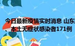 今日最新疫情实时消息 山东11月14日新增本土确诊病例8例、本土无症状感染者171例