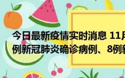 今日最新疫情实时消息 11月14日0-20时，浙江宁波新增2例新冠肺炎确诊病例、8例新冠肺炎无症状感染者