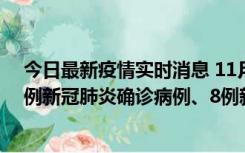 今日最新疫情实时消息 11月14日0-20时，浙江宁波新增2例新冠肺炎确诊病例、8例新冠肺炎无症状感染者