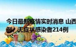 今日最新疫情实时消息 山西11月14日新增本土确诊病例46例、无症状感染者214例