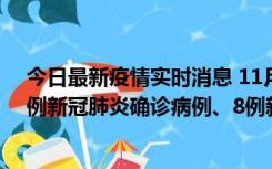 今日最新疫情实时消息 11月14日0-20时，浙江宁波新增2例新冠肺炎确诊病例、8例新冠肺炎无症状感染者