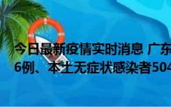 今日最新疫情实时消息 广东11月14日新增本土确诊病例586例、本土无症状感染者5047例