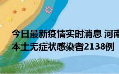 今日最新疫情实时消息 河南昨日新增本土确诊病例149例、本土无症状感染者2138例