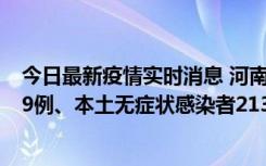 今日最新疫情实时消息 河南11月14日新增本土确诊病例149例、本土无症状感染者2138例