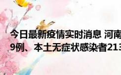 今日最新疫情实时消息 河南11月14日新增本土确诊病例149例、本土无症状感染者2138例