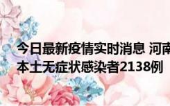 今日最新疫情实时消息 河南昨日新增本土确诊病例149例、本土无症状感染者2138例