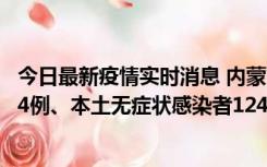 今日最新疫情实时消息 内蒙古11月14日新增本土确诊病例84例、本土无症状感染者1247例