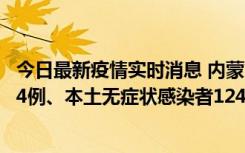 今日最新疫情实时消息 内蒙古11月14日新增本土确诊病例84例、本土无症状感染者1247例