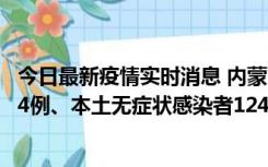 今日最新疫情实时消息 内蒙古11月14日新增本土确诊病例84例、本土无症状感染者1247例