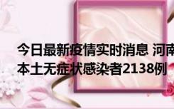 今日最新疫情实时消息 河南昨日新增本土确诊病例149例、本土无症状感染者2138例